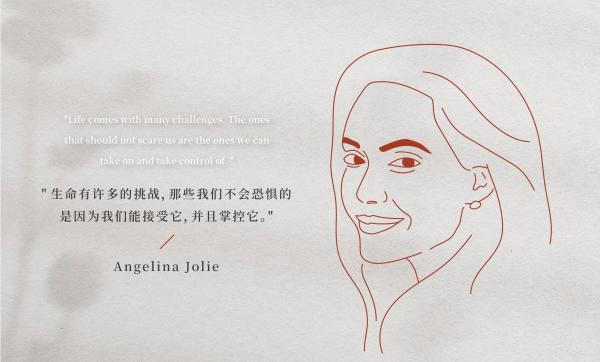 我们来谈谈安洁莉娜裘莉和SNP